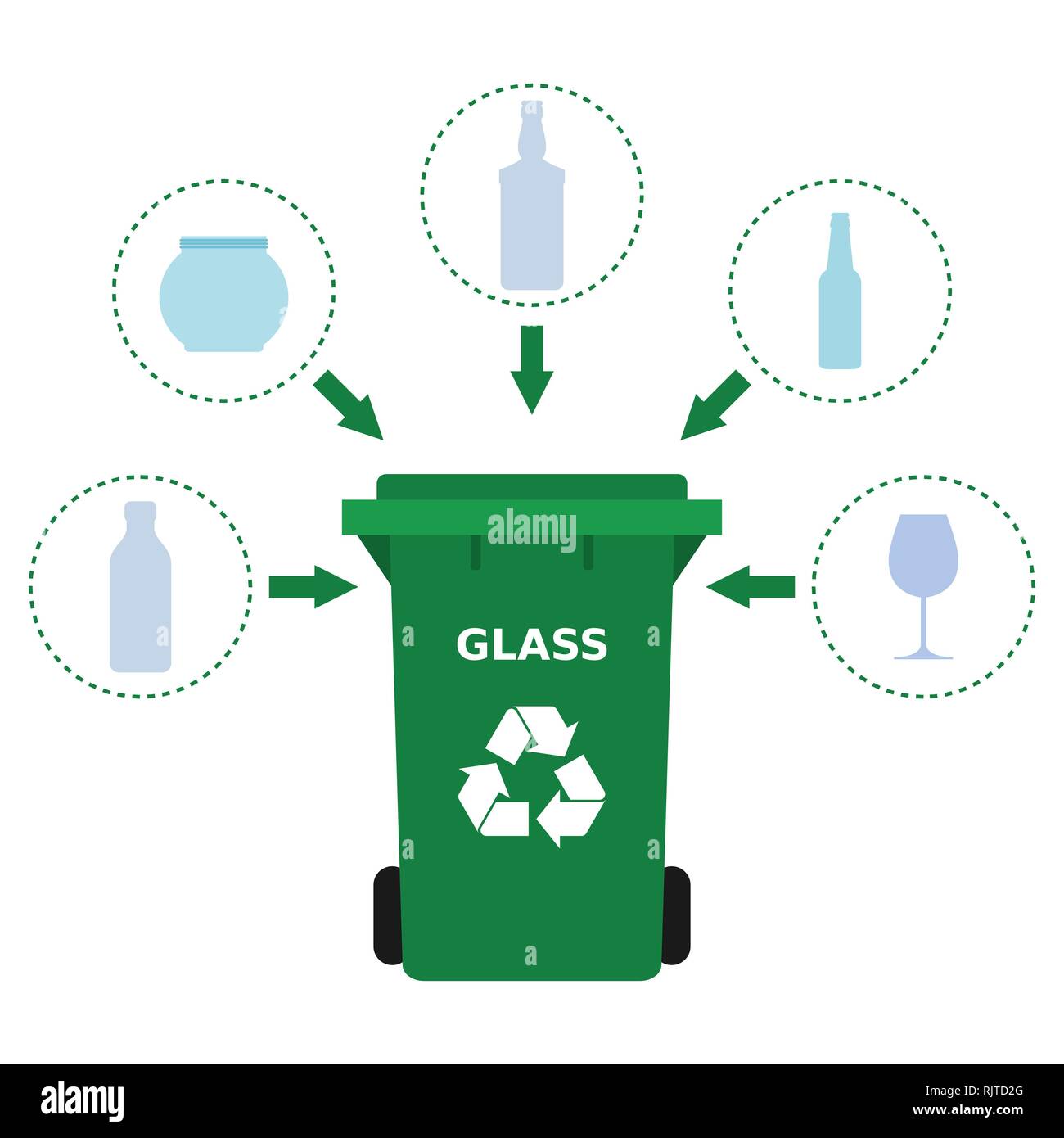 Corbeille en verre vert et des déchets aux fins de recyclage. Recyclage du verre, le tri des déchets, de séparer les déchets, eco friendly, concept.fond blanc.Vector Illustration de Vecteur