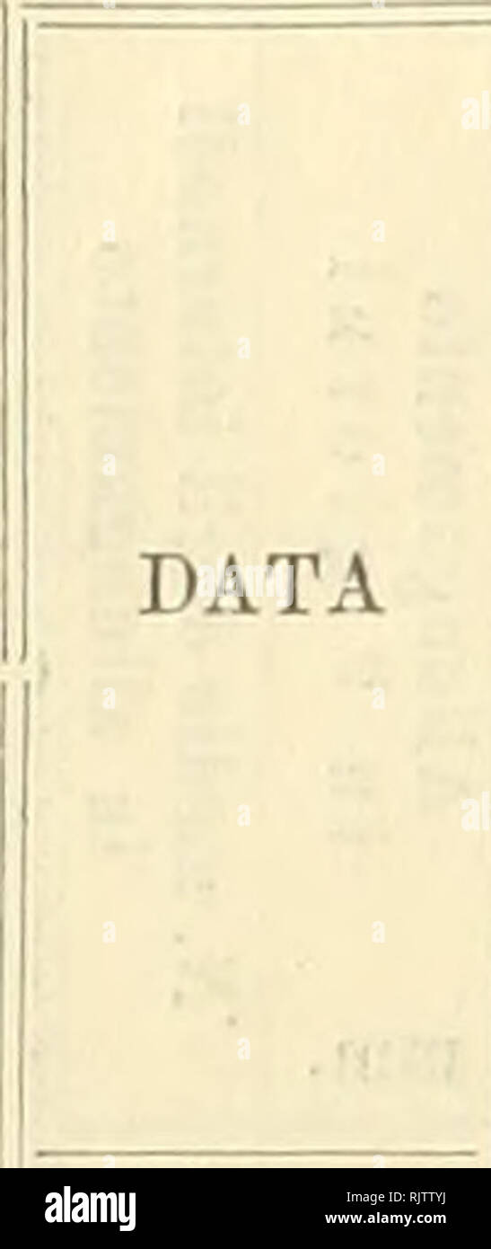 . Atti. Les plantes ; plantes ; Cryptogamia ; Mycologie. 118 - N. 12.. 10 15 21 " " " 27 giugno 2 " 7 " 11 " 15 " 19 " 23 " 27 1 59 13 17 21 25,29 37 Luglio BIGNONi Lunghezza ! 9 10 12 13 14 15 15 52 39 38 15 - 5 (i4 100 40 20 - - 110 100 753 - - - 112 150 845 - - - - 258 202 121 255 - - - - - - 178 78 18 2 - - - - - - 198 158 78 24 5 - - - - - - - - 119 144 50 10 - - - - - - - - - 151 132 107 327 - - - - - - - - - - 124 138 82 29 4 - - - - - - - - - - - - - 142 128  •  39.                  - 94                .  12s. Veuillez noter que ces images sont extraites de la page numérisée des images, qui peuvent Banque D'Images