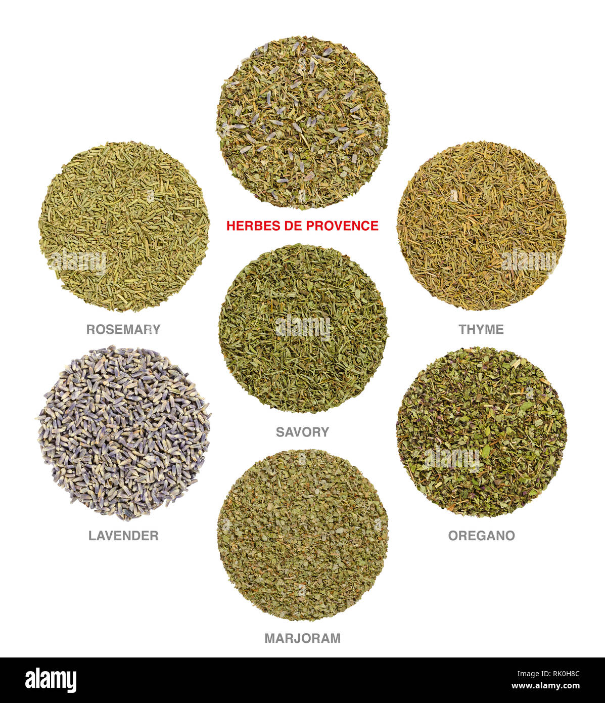 Herbes de Provence avec des ingrédients simples. De romarin séché, salé et le thym sont toujours utilisées, lavande, marjolaine et l'origan est souvent ajouté. Banque D'Images