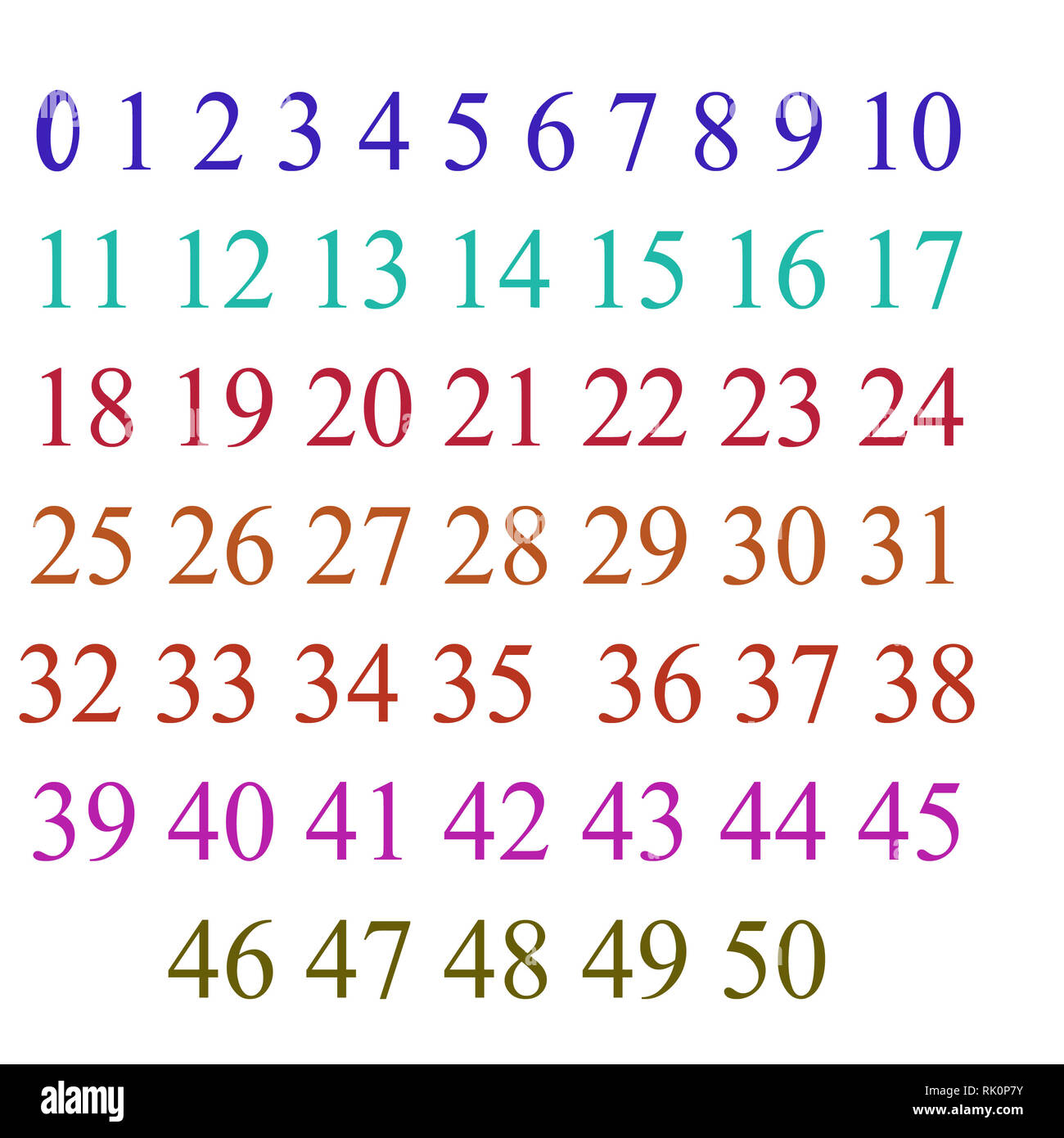 Pour les enfants leçons de mathématiques comptage Banque D'Images