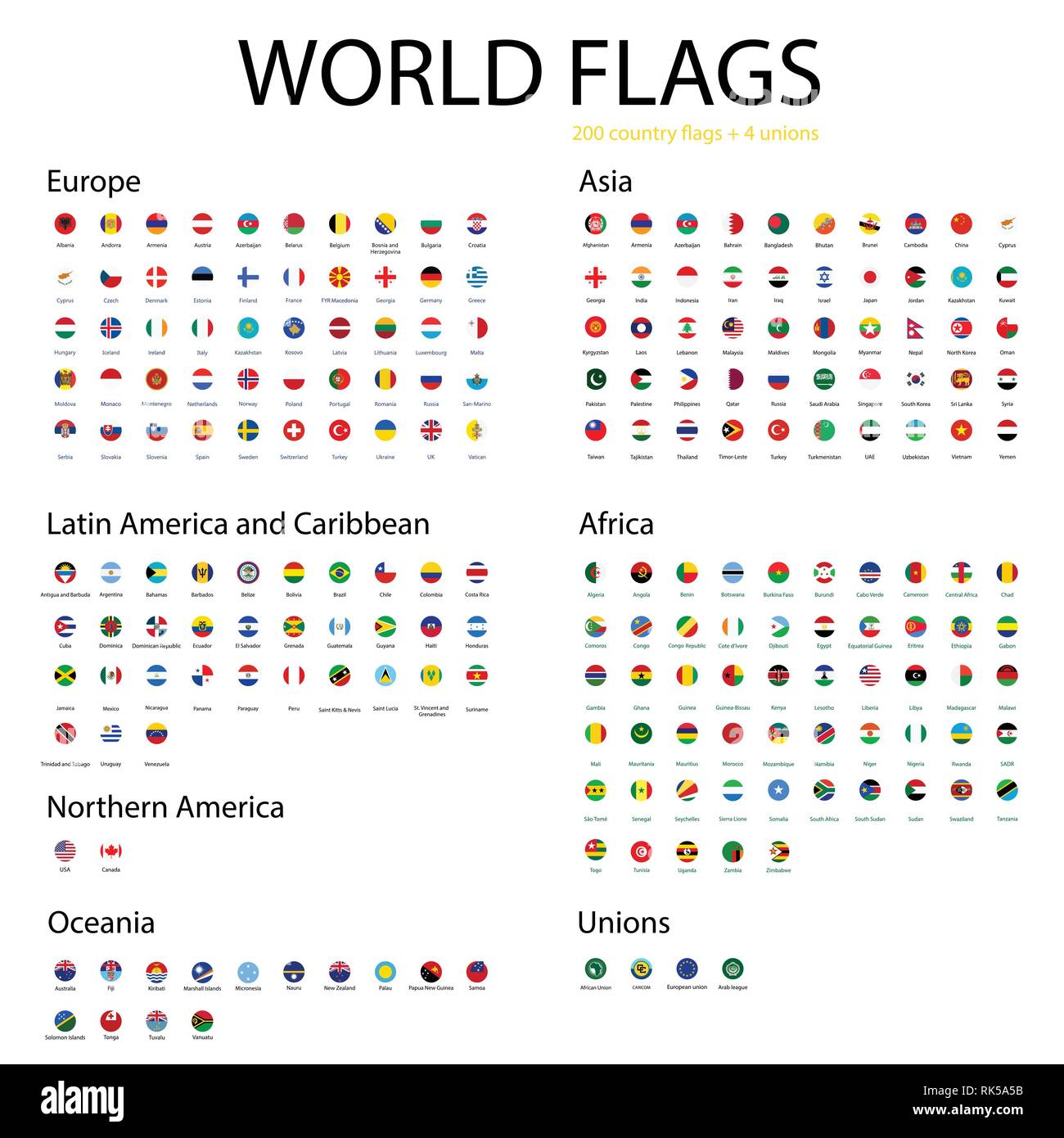 Drapeaux du monde ronds Banque de photographies et d’images à haute ...