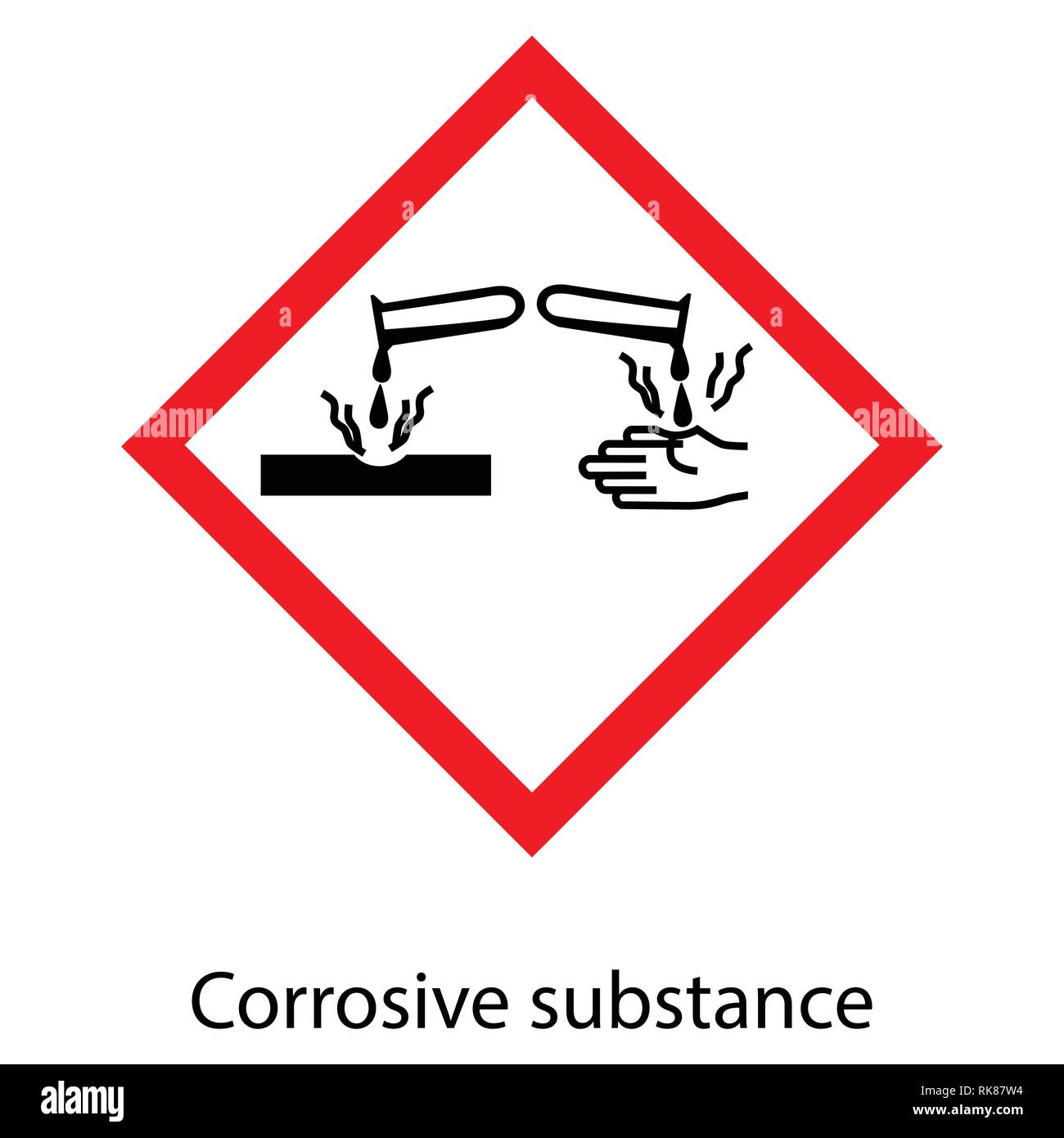 Vector illustration GHS05 pictogramme de danger - corrosif ...
