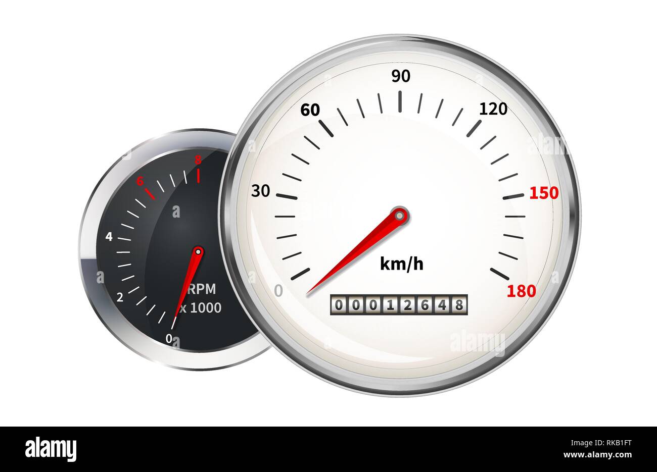 Compte-tours et compteur de vitesse rétro, ensemble d'indicateurs de tableau de bord voiture isolated on white Illustration de Vecteur