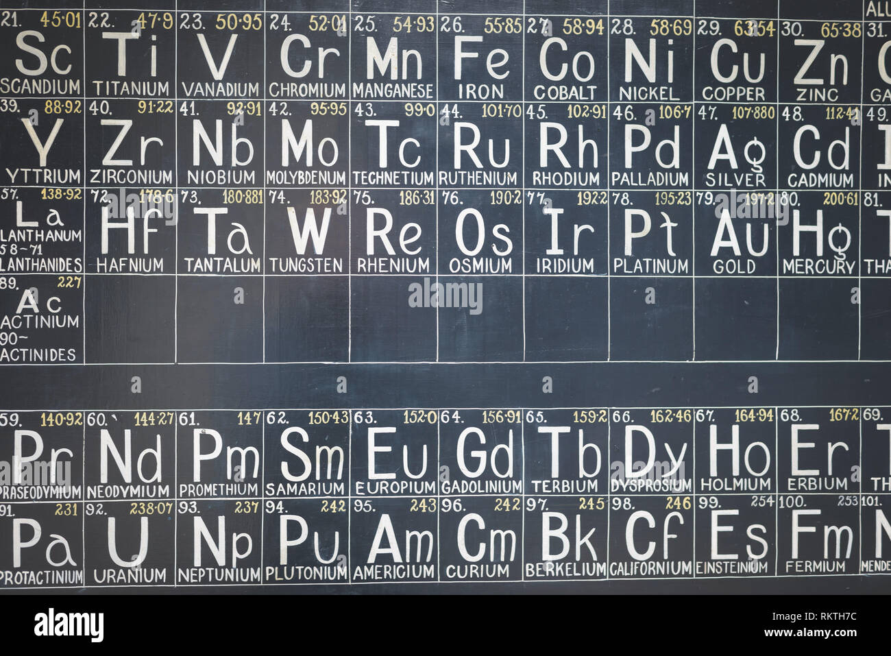 Une image d'une vieille Science peint à la main Tableau périodique des éléments, la main peinte en blanc et jaune sur un tableau noir de l'école. Banque D'Images