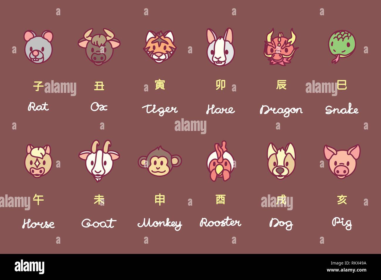 Cute vector icon set zodiac astrologie chinoise Illustration de Vecteur