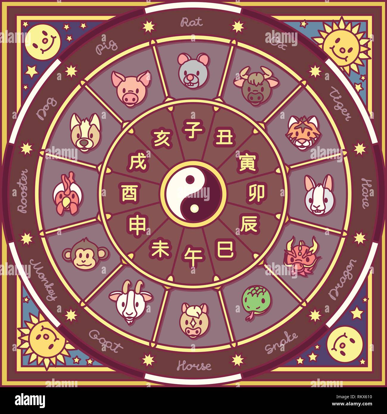 Cercle zodiacal chinois vecteur mignon horoscope astrologie. Illustration de Vecteur