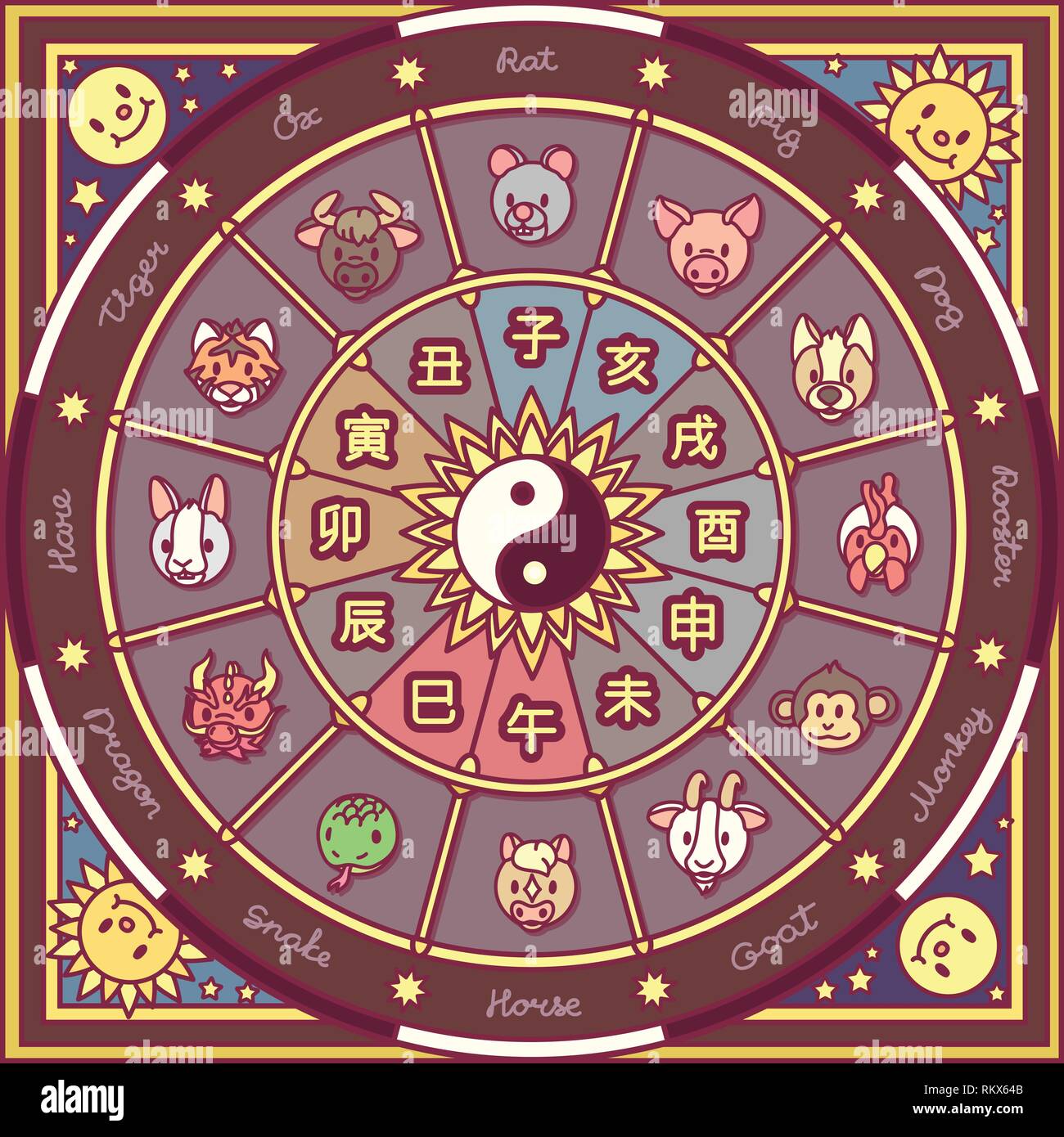 Cercle zodiacal chinois vecteur mignon horoscope astrologie. Illustration de Vecteur