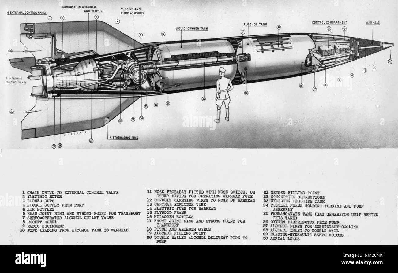 Une coupure de l'armée américaine de la V-2, 1945 Banque D'Images