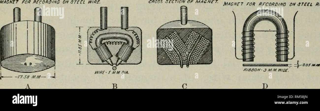 tige filetee banque d image et photos alamy