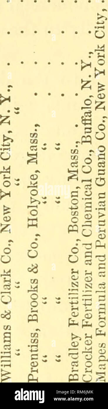 . Rapport annuel de la Commission de contrôle de l'état de l'Expérience Agricole à Amherst, Massachusetts Massachusetts Agriculture -- Périodiques. 158 AGRICULTUEAL Experiment Station. [Janv. Pi &Lt ; 1^ iJ &Lt ; " ; ? ^^ w c o h w &Lt ; ; K H H C/J de ; H M 12 ; o CO H w/ : ; &lt;hJ 1 ph o " w &AMP ; tr, H H r hI*i iz U ; (4 w o p &Lt ; fi rn h o w o o h W W o &Lt ; CO &lt;1 C/J  % w N w )j ; w l-H H H W H W O ^ H &Lt ; k5 H N O R/) H CO un w &gt;H Hi i/j w c ^5 a o s q o ce n ai • • paooQ O O O ?C ;"- plateau : !.. S^ ^- og &gt ;- o 3 S 5  =OO Q S t, sur : : : •^ ; p n t^ * être:c&gt;co&Lt ;:h:i O &lt;o s i f i n- ^- J Banque D'Images