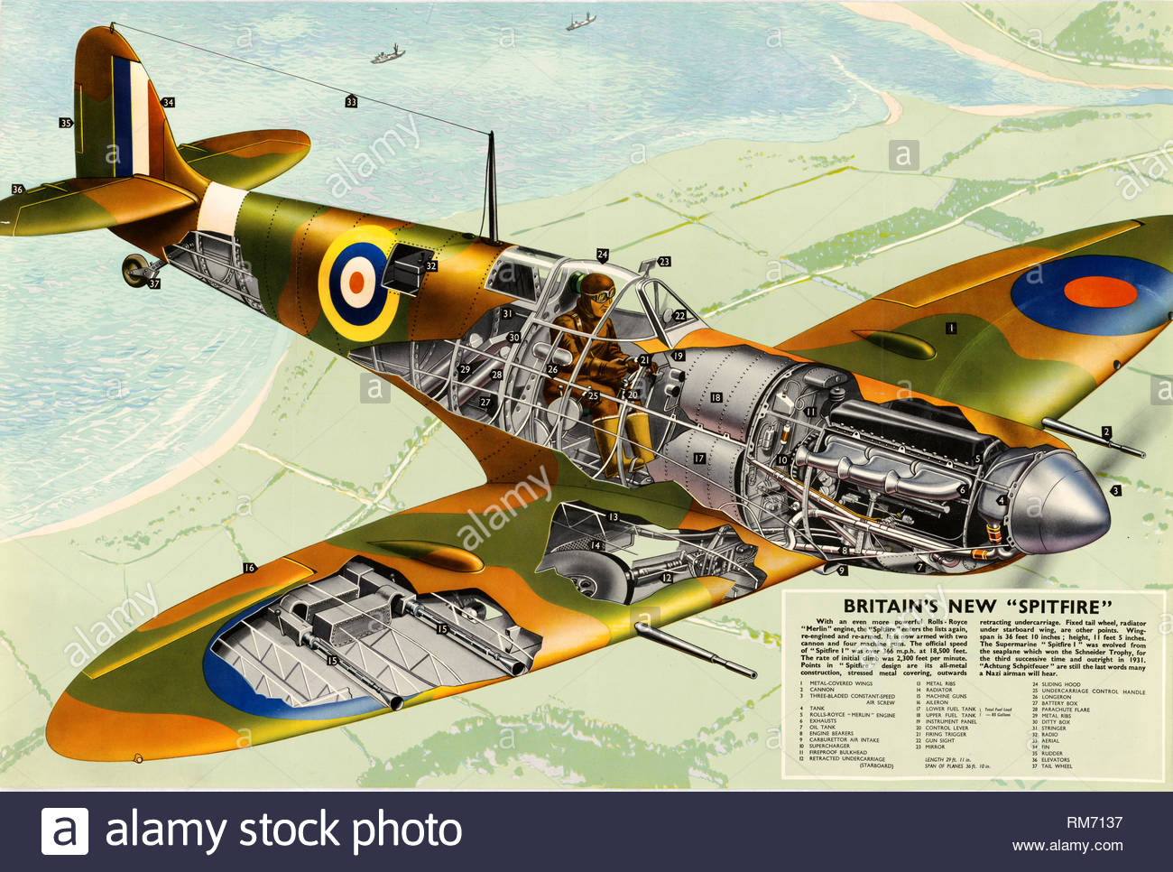 La Seconde Guerre mondiale affiche de propagande de l'information du public 2 Banque D'Images