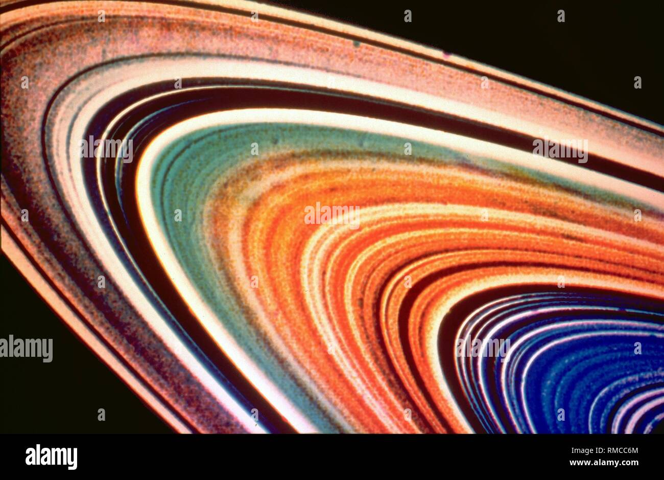 Largest Planet In Solar System Photos Largest Planet In