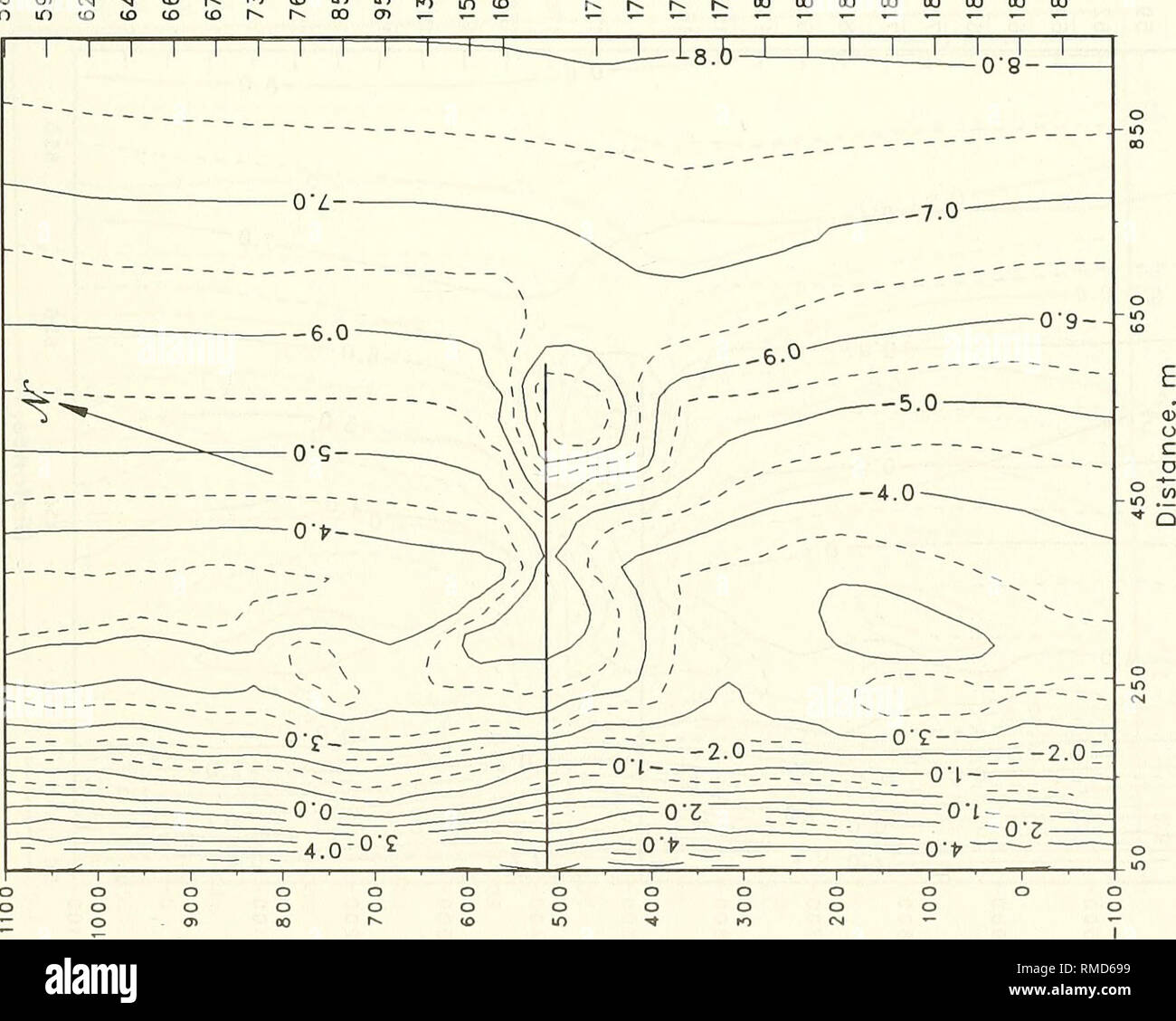 . Sommaire des données annuelles pour 1989, l'installation de recherche sur le terrain des CERC : volume 1, texte principal et les annexes A et B. vagues océaniques, la recherche océanographique, stations de météorologie maritime ; les tempêtes. Depuis r 89 mtours) 10 CL c^&gt ; changements 26 AP (0,25 m Cc U. OH U. C3&gt ; ^ -0.25- N&gt ; ^ =S&gt ; cfe&gt ; ^ £&gt ;- o&gt ; -* ' 1 ' 1- ?' T '- 1 ' 1 '  = o -i-'-r ?,t ' ? T- '- . E LU 'eOUDfSjQ à io m dans k&gt ; m io. Un aOUDJSjQ "LU7. Veuillez noter que ces images sont extraites de la page numérisée des images qui peuvent avoir été retouchées numériquement pour plus de lisibilité - coloration et l'aspect de ces illustrations ne peut pas perfe Banque D'Images