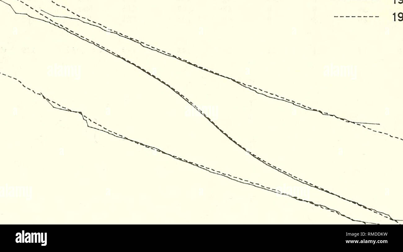 . Sommaire des données annuelles pour 1990 l'installation de recherche sur le terrain des CERC : volume 1, texte principal et les annexes A et B. L'océanographie, la météorologie marine ; vagues océaniques, les stations de recherche océanographique. 1979 1980 1981 1982 1983 1984 1985 1986 1987 1988 1989 1990 Année Figure 17. Marées et niveaux d'eau mensuels les données relatives au système NGVD D 1,50 1,25 1,00 0,75 0,50 0,25 0,00--- -0.25 -0,50---j'ai -0,75 -1,00 -1,25. 979-90 1990 -1.50-  10,01 0,10 10,00 25,00 50,00 75,00 90,00 99,00 99,90 pour cent plus grand que 99,99 Figure 18. Les distributions des hauteurs des marées horaire et haute et faible niveau de l'eau 44. Veuillez noter que le t Banque D'Images