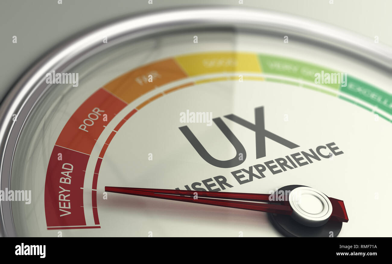 Illustration 3D d'une jauge d'expérience utilisateur avec l'aiguille pointant vers le très mauvais UX design. Banque D'Images