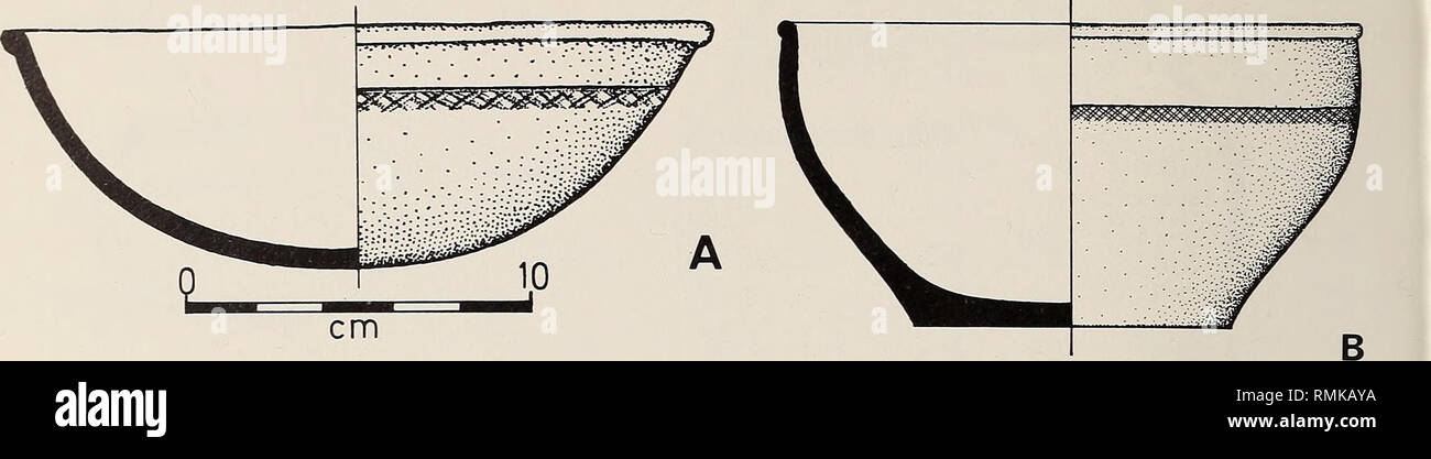 . Annales du Musée de l'Afrique du Sud  = Annale van die Suid-Afrikaanse Museum. L'histoire naturelle. 312 ANNALES DE LA SOUTH AFRICAN MUSEUM. Fig. 23. Kheritswana, SAM-9788, recueillis 1930 ; SAM-10601, recueillies en 1975. A. bol traditionnel pour boire du cidre de marula. B. Pot pour la même utilisation, mais avec une base plate.. Veuillez noter que ces images sont extraites de la page numérisée des images qui peuvent avoir été retouchées numériquement pour plus de lisibilité - coloration et l'aspect de ces illustrations ne peut pas parfaitement ressembler à l'œuvre originale.. South African Museum. Cape Town : Le Musée Banque D'Images