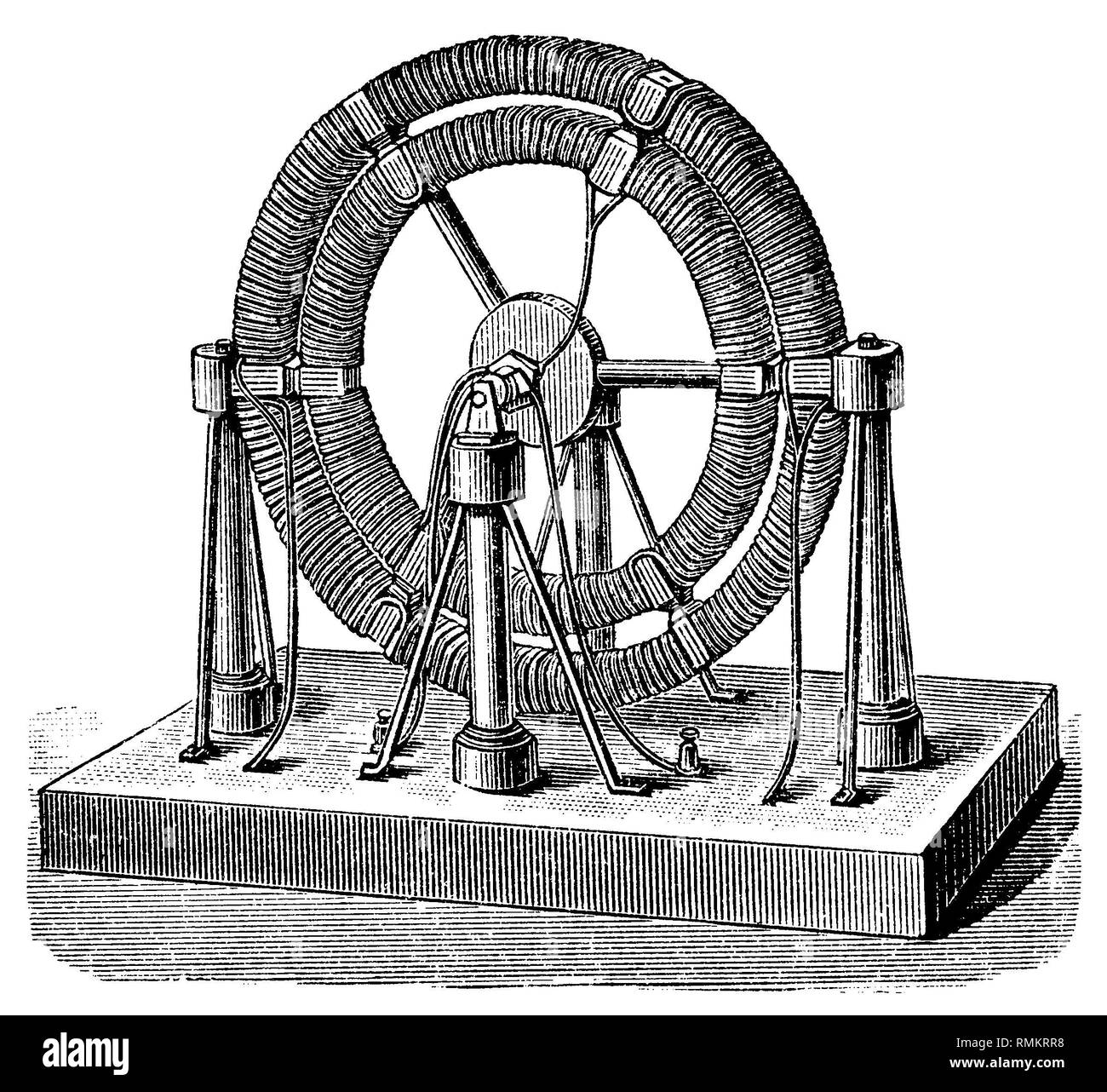 Machine dynamo, modèle d'Elias, 1841, 1898 Banque D'Images
