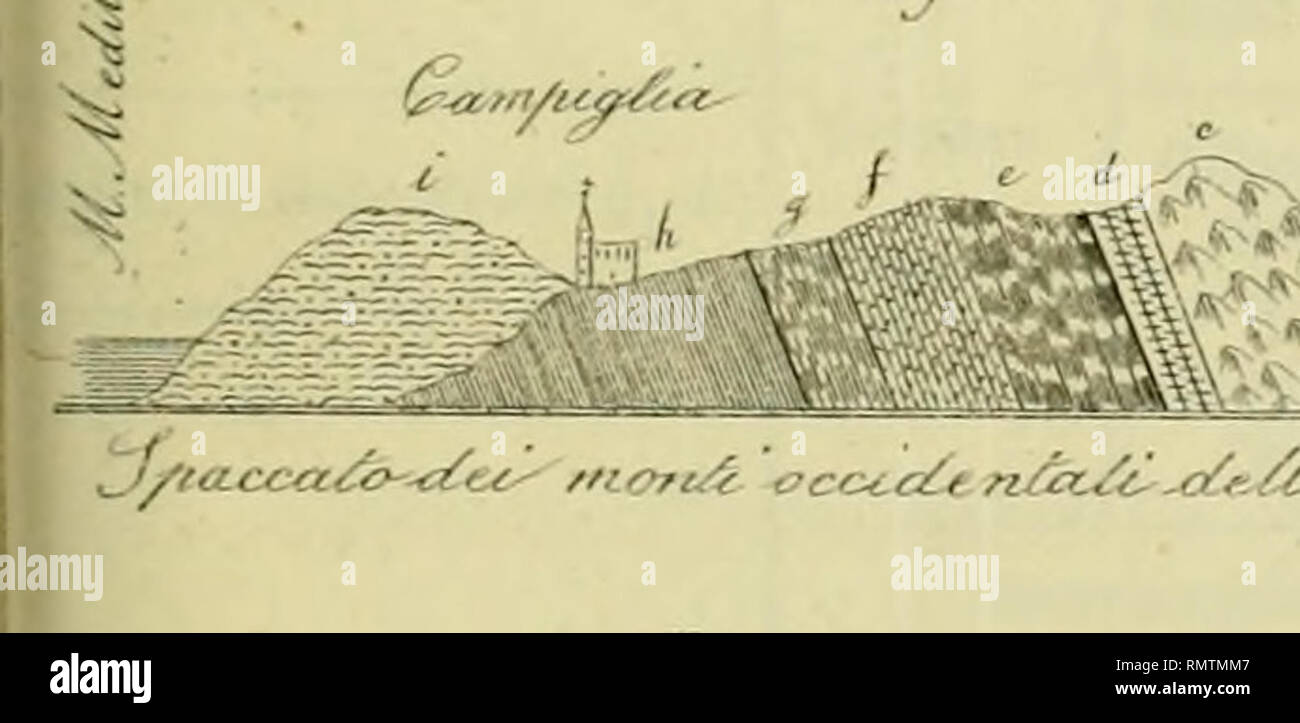 Annali Delle Universita Toscane 3c C C R F Lt Yne Ete Re T O Ef Ff C F T C Tf Y L Ftq J Je R Gt J An U Jfrtc 4 Gt C T