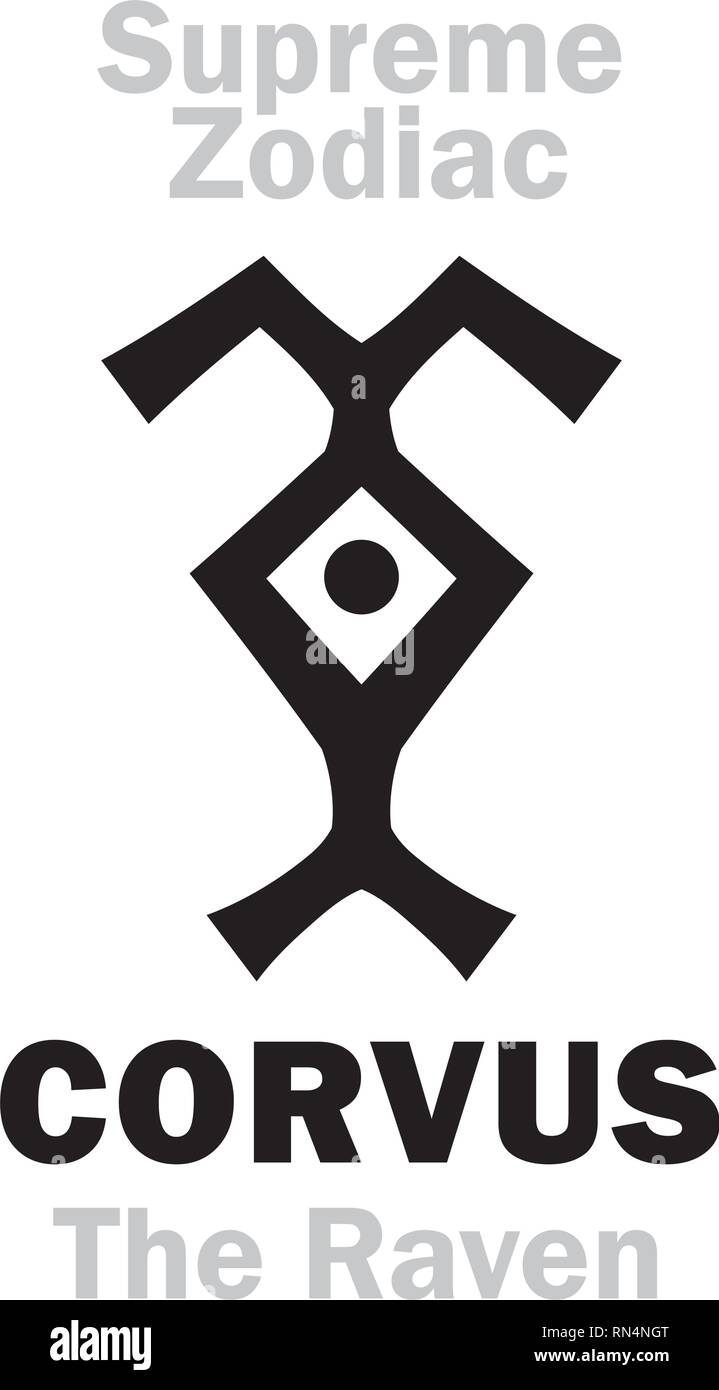 Alphabet d'astrologie : CORVUS (Corbeau), constellation Phonix ↔ Corvus ("l'oiseau prophétique"). Signe de zodiaque suprême (cercle extérieur). Les hiéroglyphes. Illustration de Vecteur