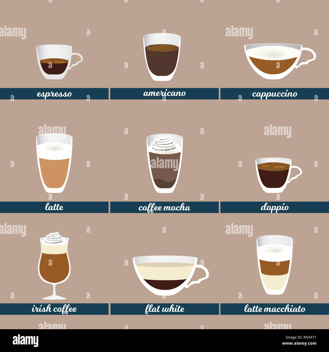Service à café. Différents types de boissons chaudes. Vector illustration. Illustration de Vecteur Service à café. Différents types de boissons chaudes. Vector illustration. Illustration de Vecteur