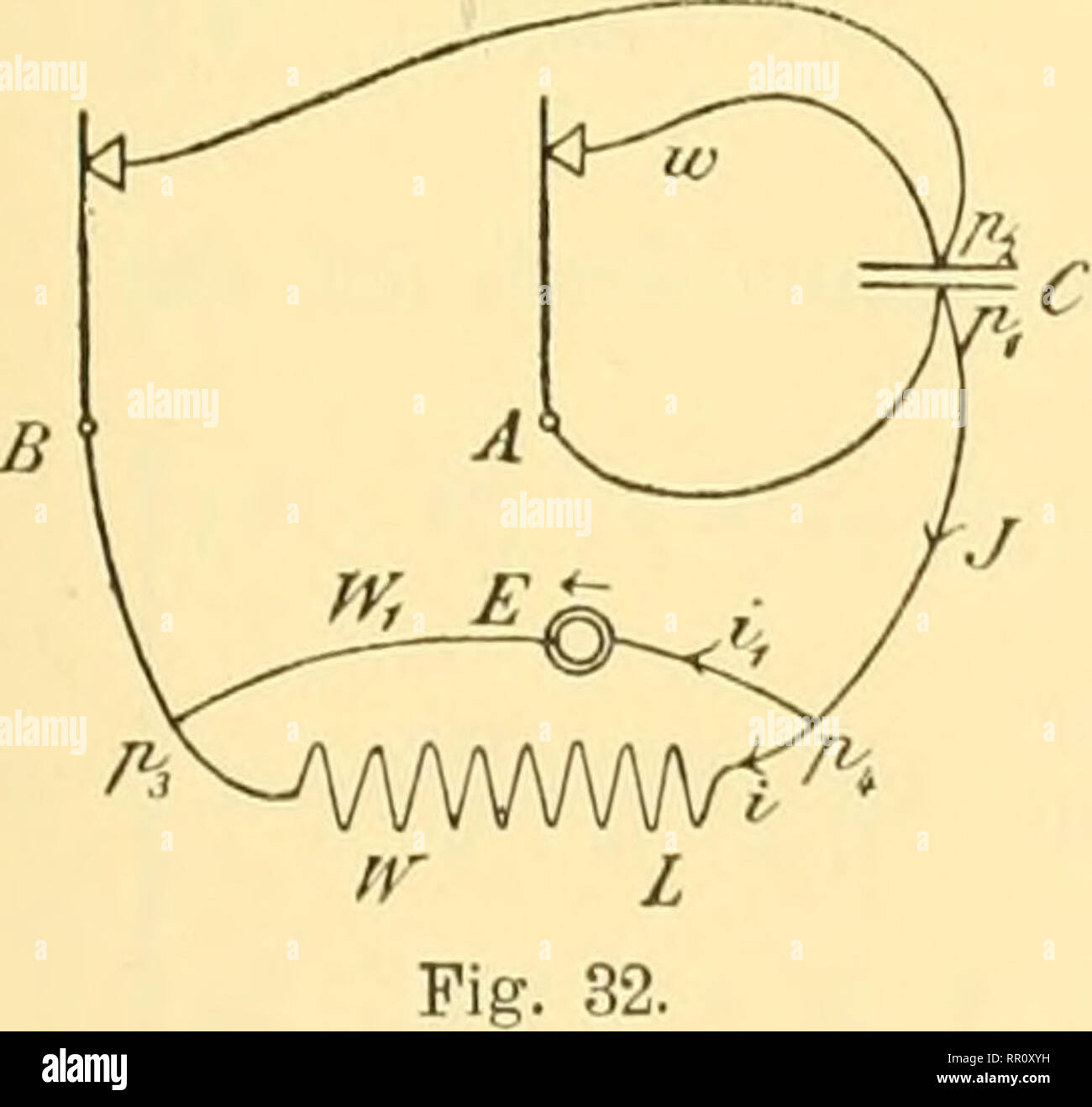 . Acta Societatis Scientiarum Fennicae. La science. Dans Elektricitätsbewegung verzweigten Stromkreisen. 183 (2) ^ +2af +.(77-£')  = 0. a et b 2 wobei die Canned Heat (12) II p. 53 bedeuten. /7 aus berechnet man jetzt P =:p.i - p^ Stromstärken und die mittels der Formeln (3) (4) J =C p  = n +VF,fc, ein dt ' ?   E n , w,  + w^^dn ' w, TT'-, Fr, ^ dt ' •   -g n w^ dn ' ?  TF, TT^^ • dt W, Zwischen P ?i und die Beziehung. 41 (5) P  = E-i,m,. C'est pourquoi es soll nur^ j il faut envisager dans eigenschaften werden. 2. Anfangsbedingungen. Wir wieder fassen zwei Arten von Anfangsbe- dingungen dans's Auge. Für die erste Art hat Banque D'Images