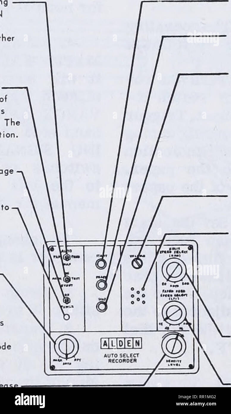 . 'Aérographe 4400 3 &AMP ; 2. United States. Marine ; météorologie ; océanographie. 'Aérographe 4400 3 &AMP ; 2 les instructions de fonctionnement (fig. 7-8) pour l'Alden 18 sont les suivants : MARQUE/test sur la position OFF (cen- ter) et appuyer sur le bouton d'arrêt. 1. Activer la procédure. L'enregistreur est mis sous tension en tournant l'interrupteur sur la position ON. Lorsque le voyant d'alimentation rouge s'allume sur l'enregistreur, est en mode veille et prêt à démarrer. 2. Contrôle du niveau du signal. Si un signal est absent, l'enregistreur s'exécute en appuyant sur le contacteur de démarrage manuel, mais il ne s'imprimera pas. Pour vérifier la présence d'un signal Banque D'Images