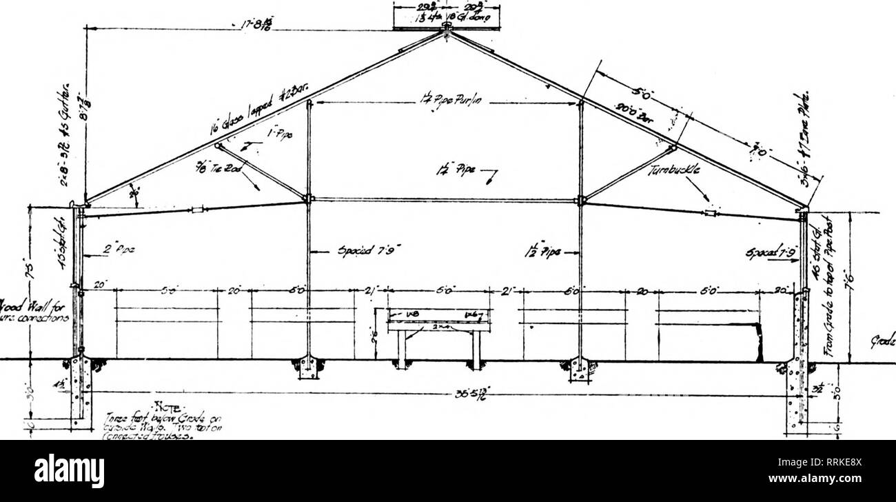 . Les fleuristes [microforme] examen. La floriculture. Donner à l'au-dessus de la coupe un peu plus qu'un coup d'œil. Remarquez comment équilibré les pièces à l'intérieur est. Des bancs et des promenades sortent bien, afin que d'autres chambres peut être ajouté sans déranger l'un tirst. Les chiffres réels sont arrivés à en calculant chaque élément de verre pour ongles montrent que dans cette largeur house vous obtenez l'espace au sol plus^ covei'ed pour l'argent dépensé. C'est un forte mais léger et aéré. Vous pouvez cultiver-wmning prix stock avec un minimum de soins. C'est le moment de nous faire estimer le coût d'une telle maison pour yo Banque D'Images