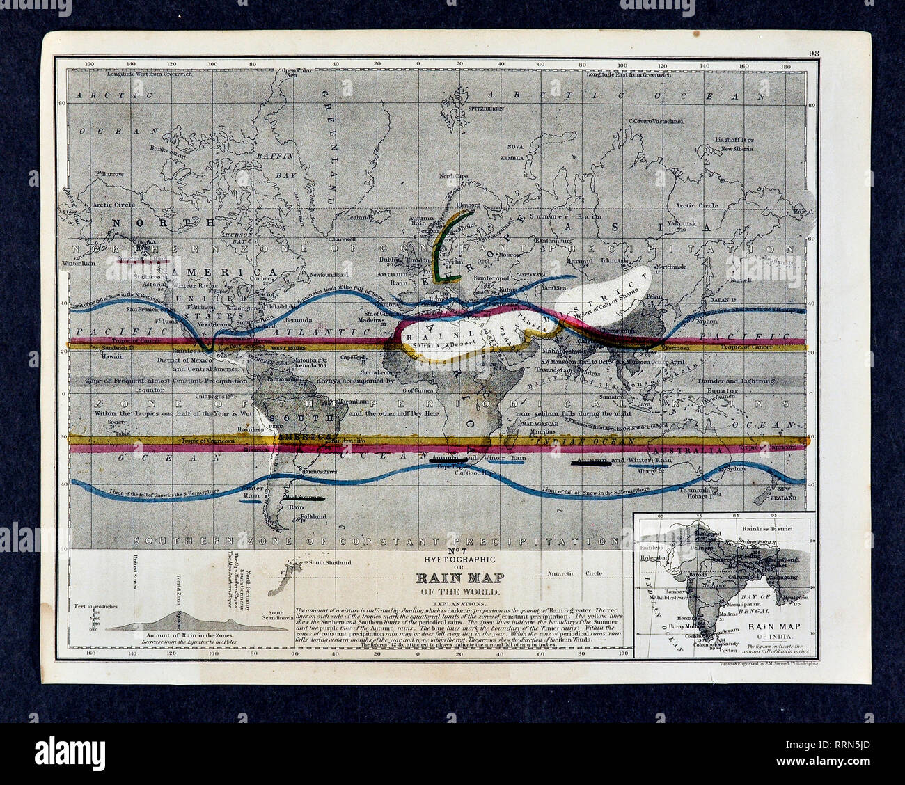 Mitchell 1868 Météo Carte météorologique mondiale montrant Hyetographic Distribution des précipitations de pluie Banque D'Images