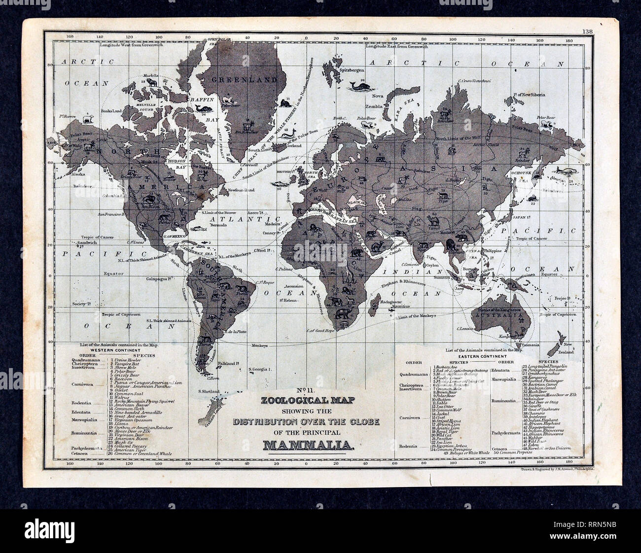 Mitchell 1868 Carte du monde zoologique : répartition sur la planète des principaux mammifères, les animaux Banque D'Images