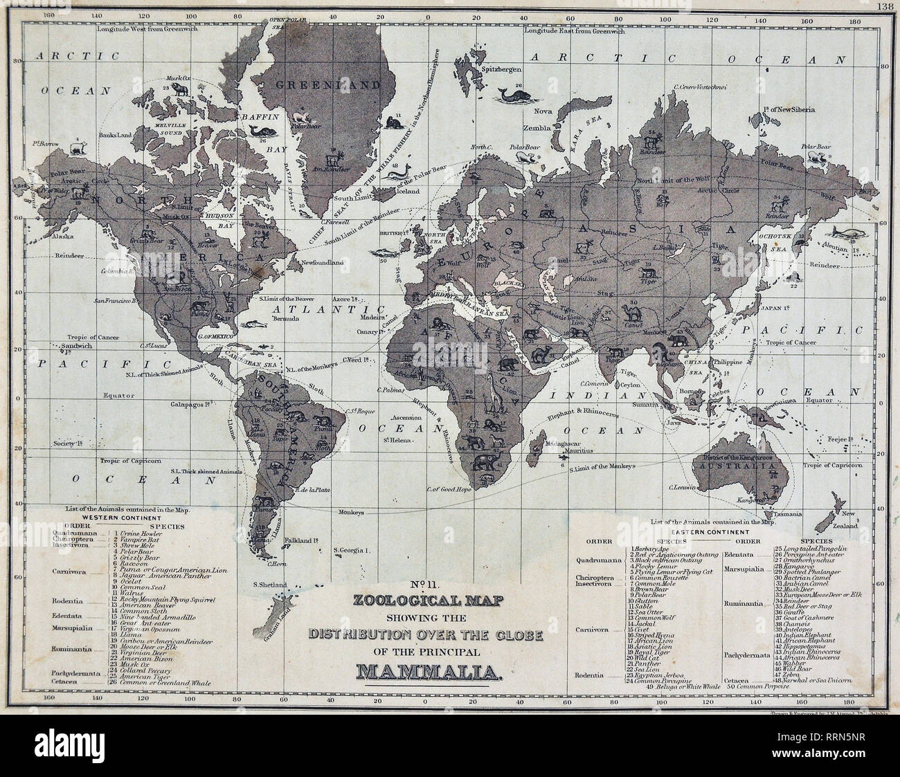 Mitchell 1868 Carte du monde zoologique : répartition sur la planète des principaux mammifères, les animaux Banque D'Images
