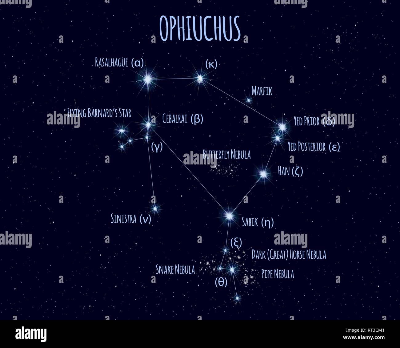 L'Ophiuchus (Serpentaire) constellation, vector illustration avec les noms de stars de base contre le ciel étoilé Illustration de Vecteur