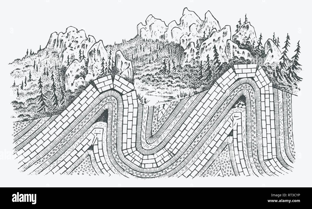 Couches de plaques tectoniques concept. Lithosphère et la structure de la terre. Le sol et la pierre calcaire. Géographie Géologie historique. L'esprit de la Illustration de Vecteur