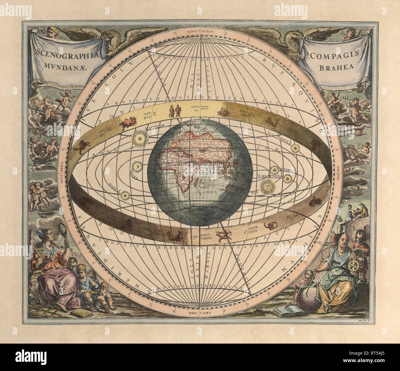 Vintage astronomie print illustre une vue de tsgri. Banque D'Images