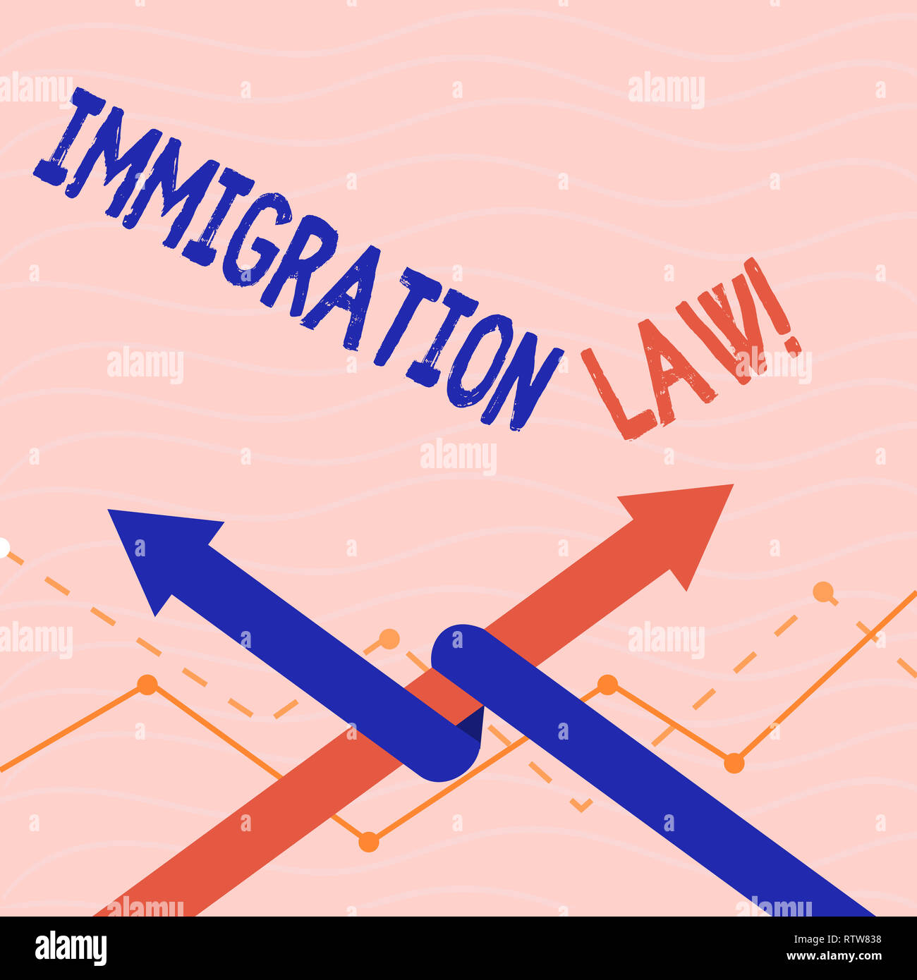 Signe texte montrant le droit de l'Immigration. Photo conceptuelle une réglementation nationale sur les règles d'expulsion des immigrants Banque D'Images