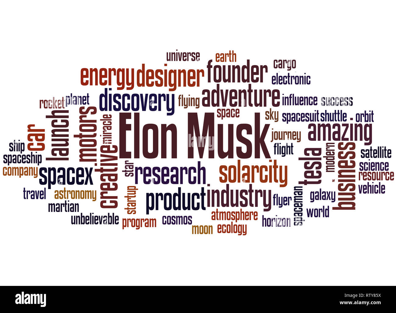 Elon Musk Technologie Mots Un séisme pour l'écosystème technologique