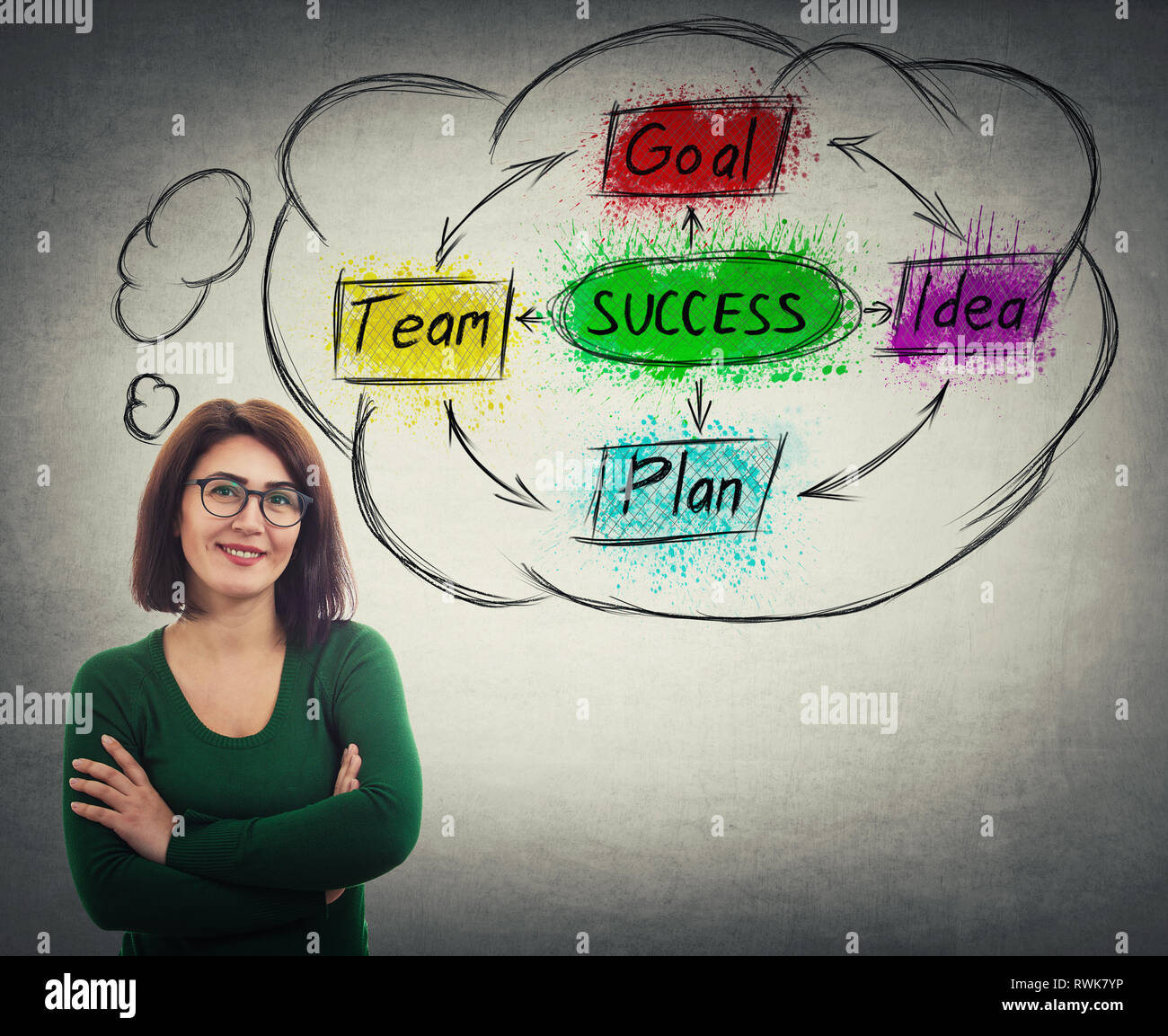 Assez positives businesswoman wearing glasses holding mains croisées et un diagramme pour le succès du concept de réalisation à l'intérieur d'une bulle de pensée. Belle g Banque D'Images