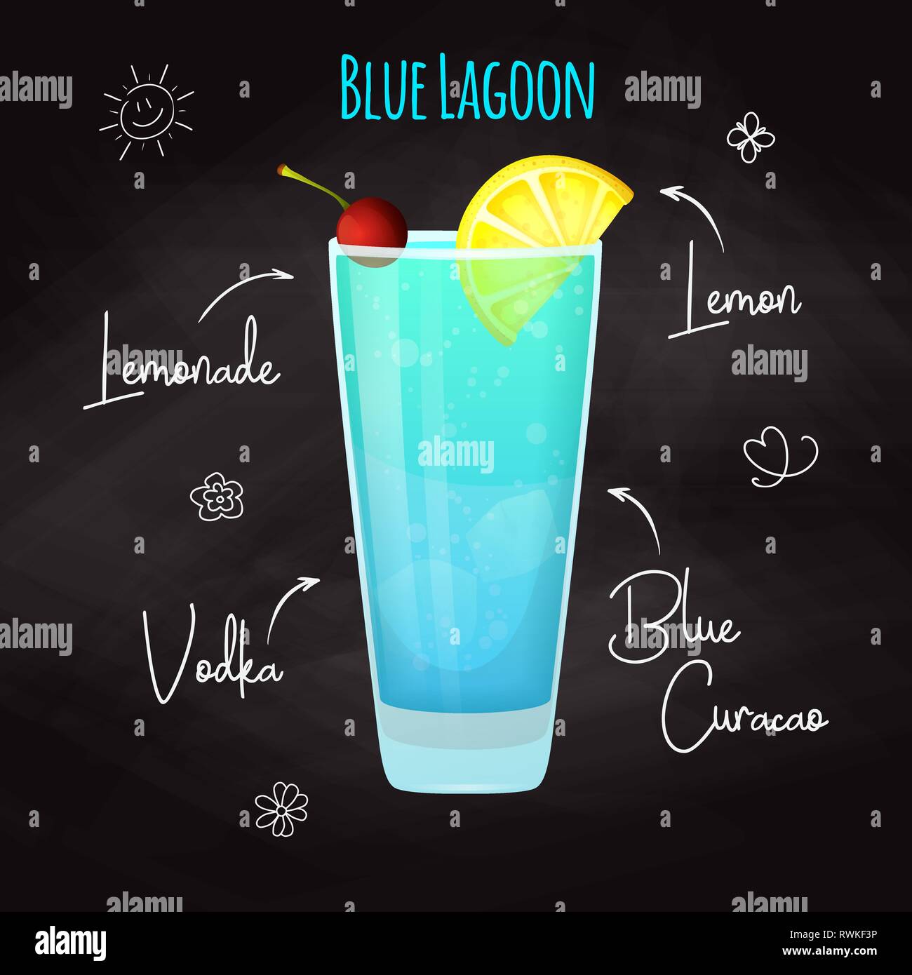 Recette simple pour un cocktail sans alcool Blue Lagoon. Dimensions la  craie sur un tableau noir Image Vectorielle Stock - Alamy