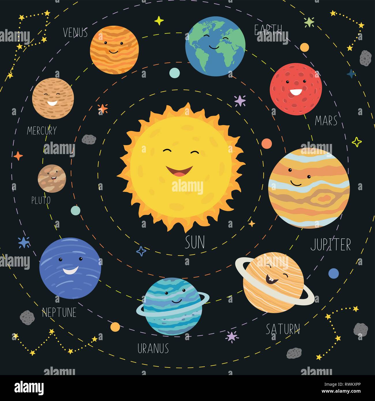 Planètes mignon drôle avec les visages de sourire. Système solaire avec cute cartoon planètes. Univers drôles pour les enfants , soleil, Pluton, Mars, Mercure, Vénus, la terre Illustration de Vecteur