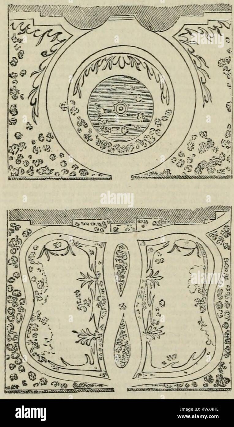 Une encyclopédie de jardinage ; comprenant une encyclopédie de jardinage ; comprenant la théorie et la pratique de l'horticulture, floriculture, arboriculture, et paysage-jardinage, y compris toutes les dernières améliorations ; une histoire générale de jardinage à tous les pays ; et une vue statistique de l'état, avec des suggestions pour l'avenir de progrès, dans les îles britanniques en encyclopdiaofg00loud Année : 1827 Statistiques 1066 du jardinage. La partie IV. adaptés pour les villas et autres résidences. Cette partie de la métropole qui se trouve dans la comté, contient un jardin-marché pour les fruits et roturier veget Banque D'Images