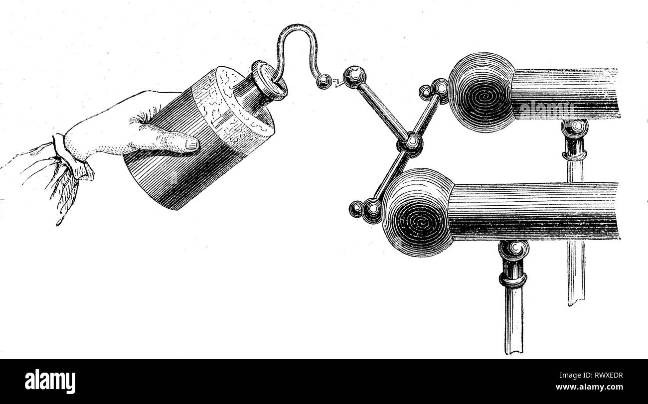 Leidener Flasche, Kleistsche Kondensationsflasche auch Flasche, Flaschenkondensator frÃ¼he oder ist eine historische und elektrischen Bauform / Kondensators, Leyde Leyde, jar est un ancien composant électrique qui stocke une charge électrique à haute tension, à partir d'une source externe, entre des conducteurs électriques sur l'intérieur et l'extérieur d'un pot en verre Banque D'Images