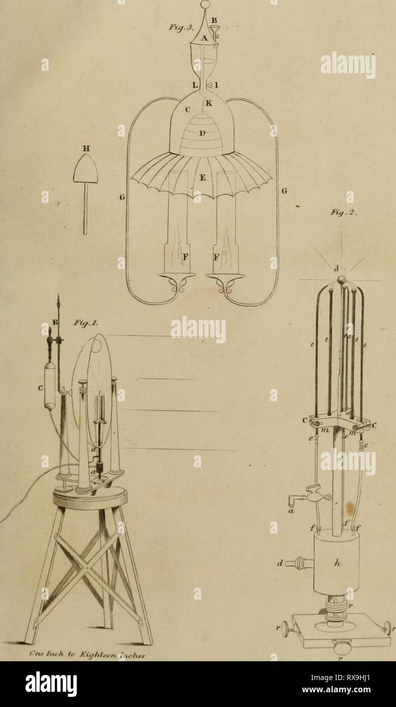 Edinburgh journal of science (1826) Banque D'Images