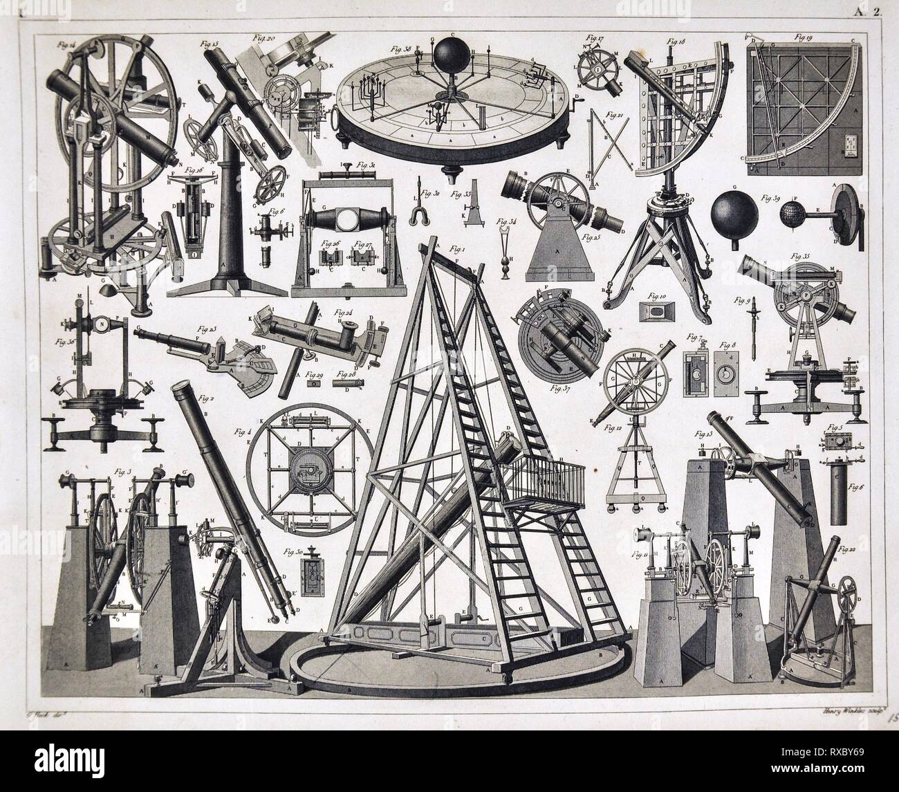 1849 Les photos Astronomie Print de divers télescopes 19ème siècle y compris télescope géant d'Herschel et divers autres télescopes méridiens Banque D'Images