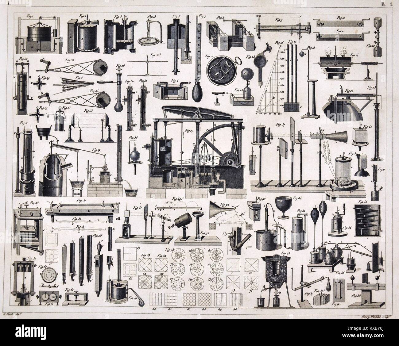 1849 Les photos de l'Atlas imprimer divers équipements de laboratoire pour des expériences scientifiques principalement et la distillation de pompage Banque D'Images