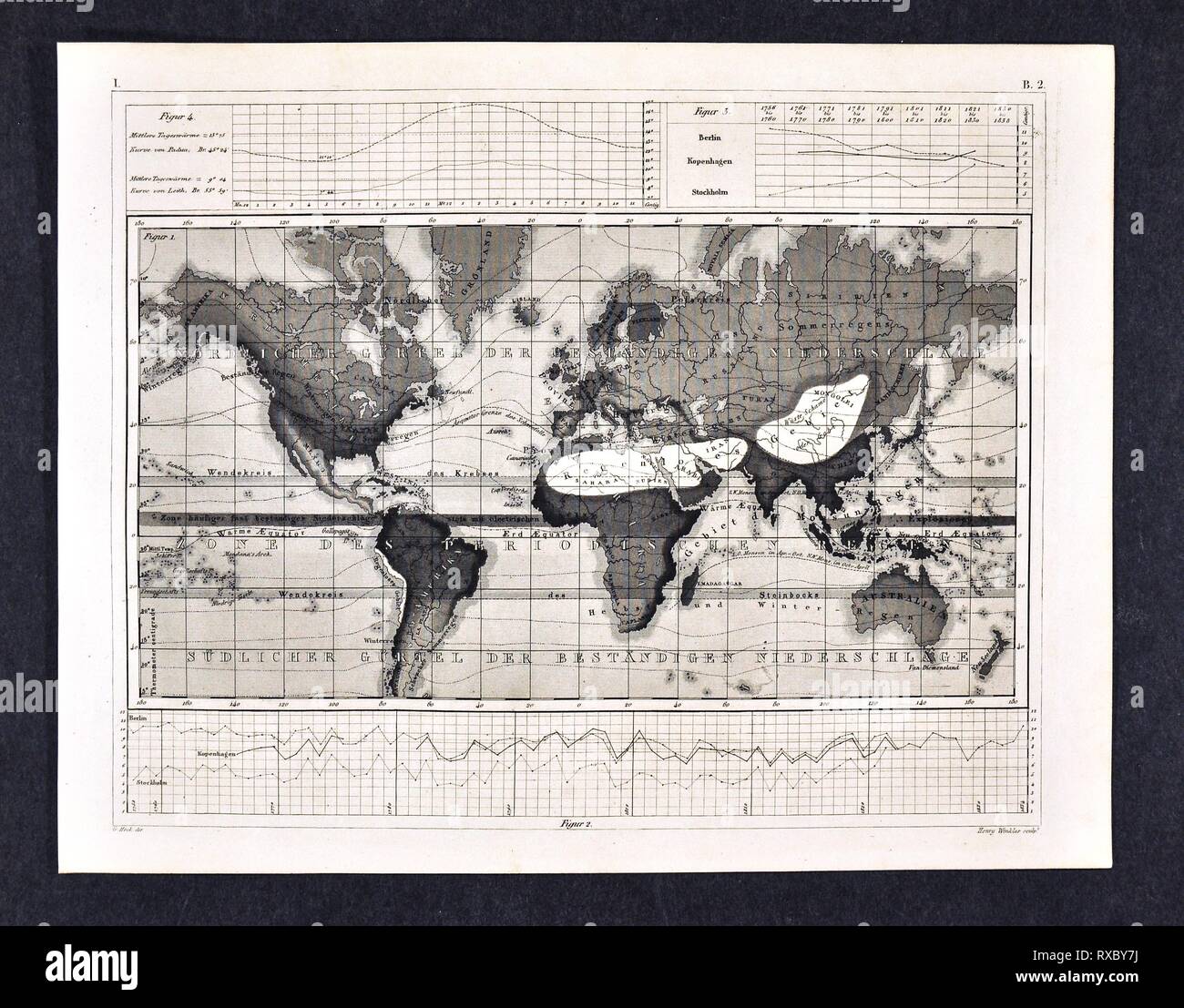 Les photos 1849 Carte des précipitations et de l'Atlas mondial des zones climatiques Banque D'Images