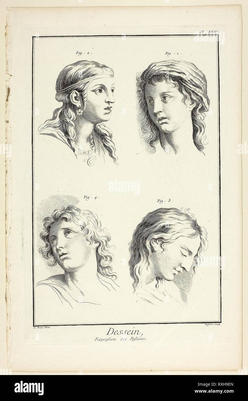 Dimensions Expressions D Emotions Me Demande L Amour La Veneration Rapture A Partir D Encyclopedie A J Defehrt Francais Actif 18e Siecle Apres Charles Le Brun Francais 17eme Siecle 1765 Active Publie Par