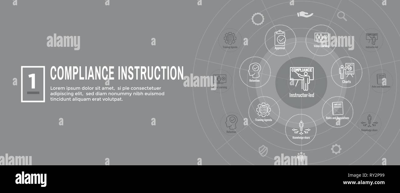 Les tests de conformité et d'instruction des icônes avec instructeur étudiants travailleurs Illustration de Vecteur