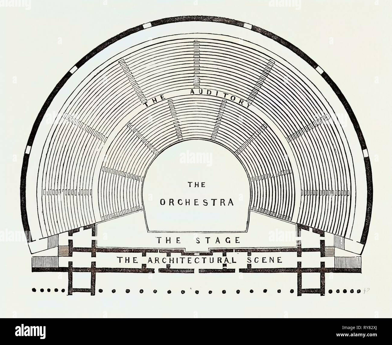 Plan d'un théâtre grec Banque D'Images