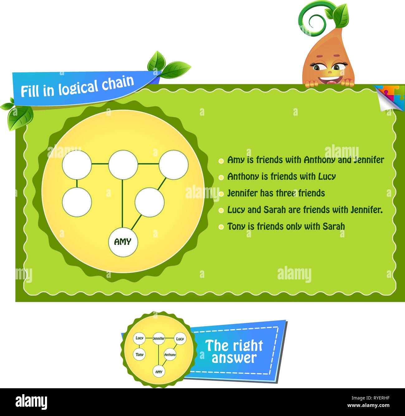 Scarica Gratis Images Jeu Visuel Pour Les Enfants Et Les Adultes Devinette De La actualisé salutations