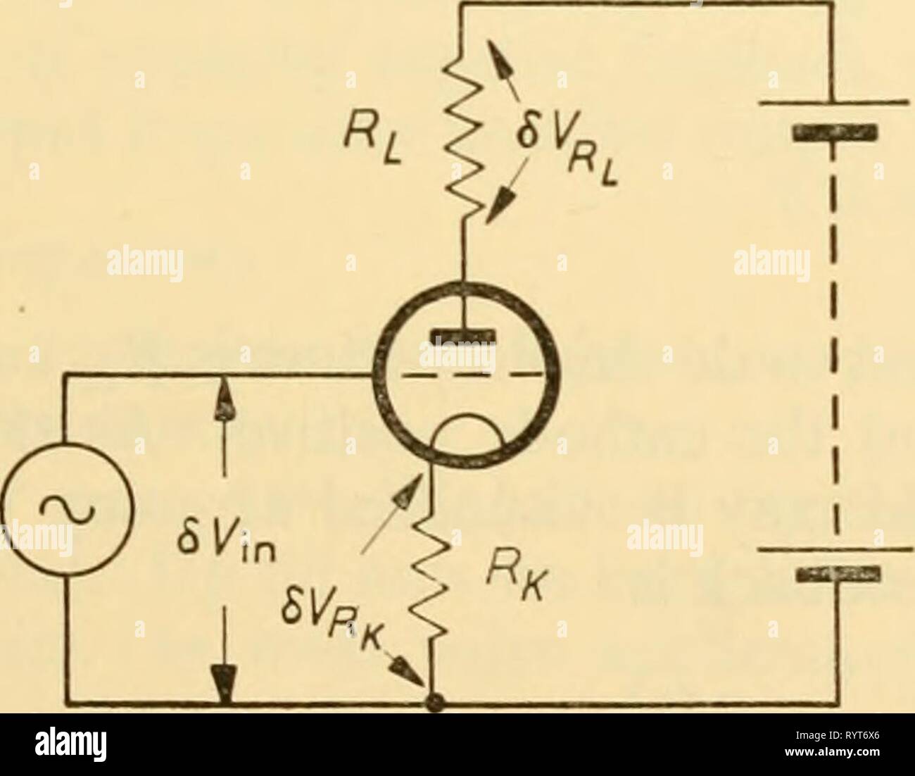 Appareils électroniques pour la recherche biologique électronique pour la recherche biologique . electronicappara00dona Année : 1958 Commentaires de tension négative et la tension de sortie de l'amplificateur à gain stabilisé d Vji^^ Vr + d. Par conséquent l'entrée de la vanne est la différence entre le signal et une fraction fixe de dVin de la sortie, donc c'est un système de rétroaction négative, la rétroaction appliquée autour d'un seul stade. L'UN UN^ ^3 A2 1 5i Bi 03 Figure 11.5 est {^{^ je ri + RK))l{{ + ra Rl + Rk)) et B est le RkI{Rl + rr) : Généralement Rl peut être 50 000 Q, /•" = 10 000 Q, le biais de 2 volts, le courant d'anode Banque D'Images