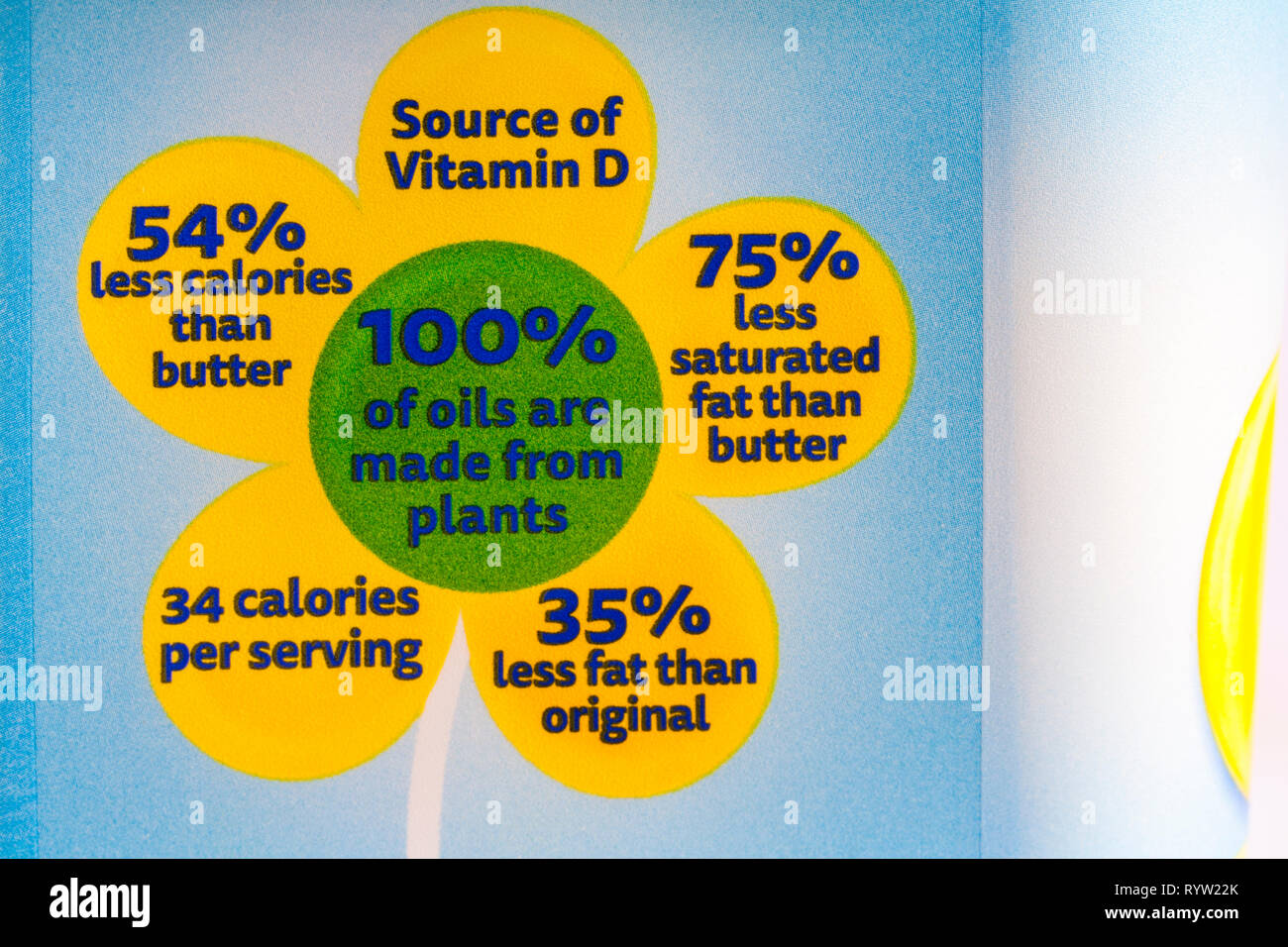 Détail de l'information sur à remous sachet de je ne peux pas croire que c'est tellement bon et léger - 38 % de matières grasses végétales réparties avec le babeurre Banque D'Images